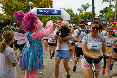 Fun Run Fundaci PortAventura, 2022 Por dentro del parque